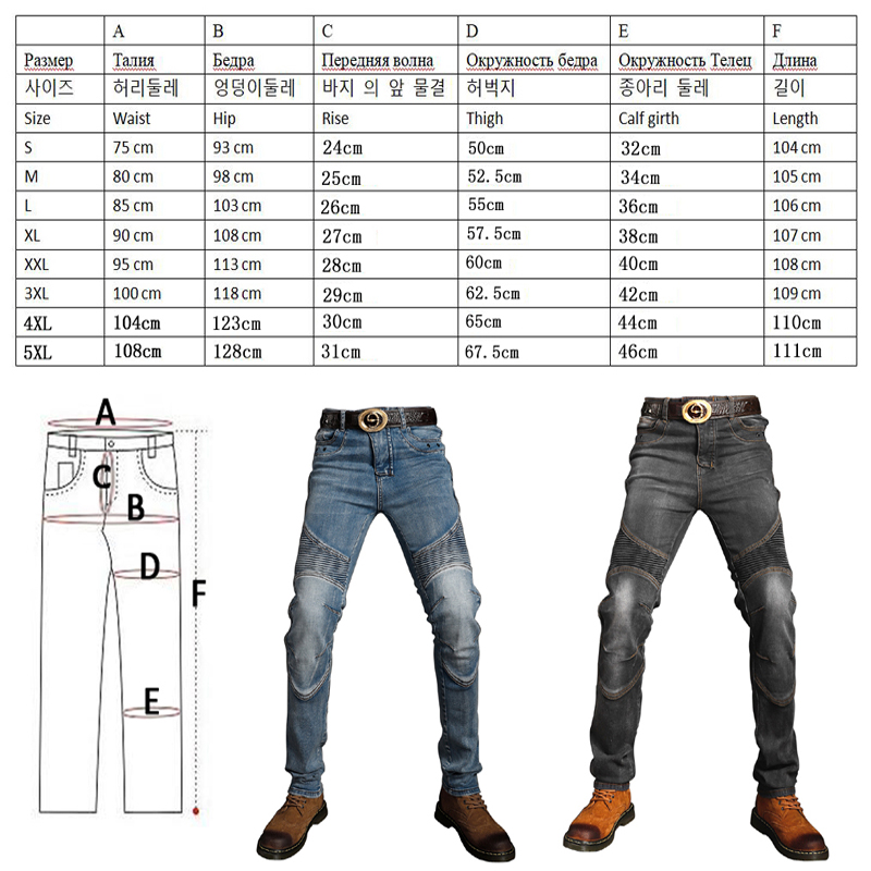 กางเกงโมโตสีน้ำเงิน Jin sepeda - Motorcycle Gear Blue บทวิจารณ์และราคา