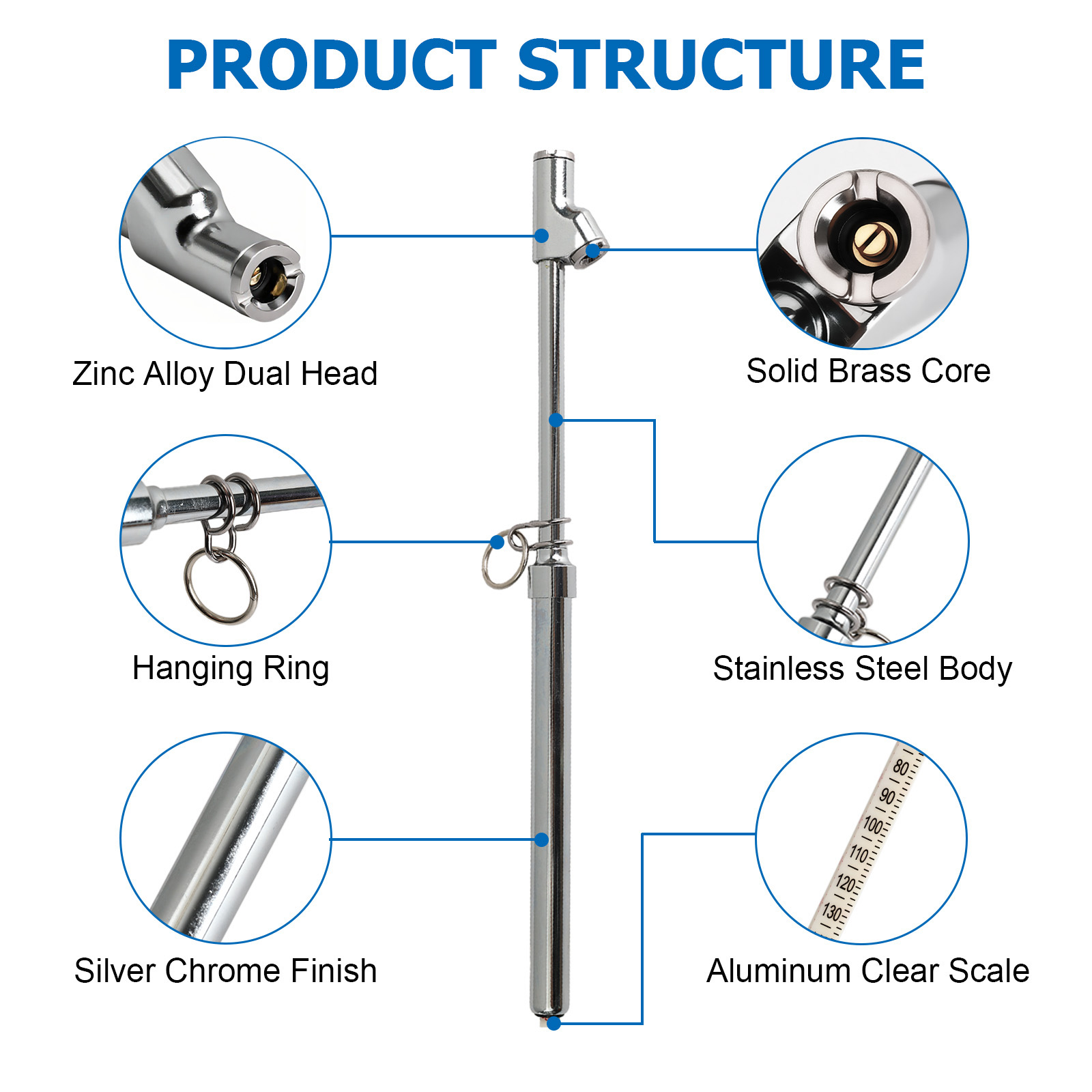 เกจวัดแรงดันลมยางแบบสองหัว 2X  - Tyre Pressure Gauge บทวิจารณ์และราคา