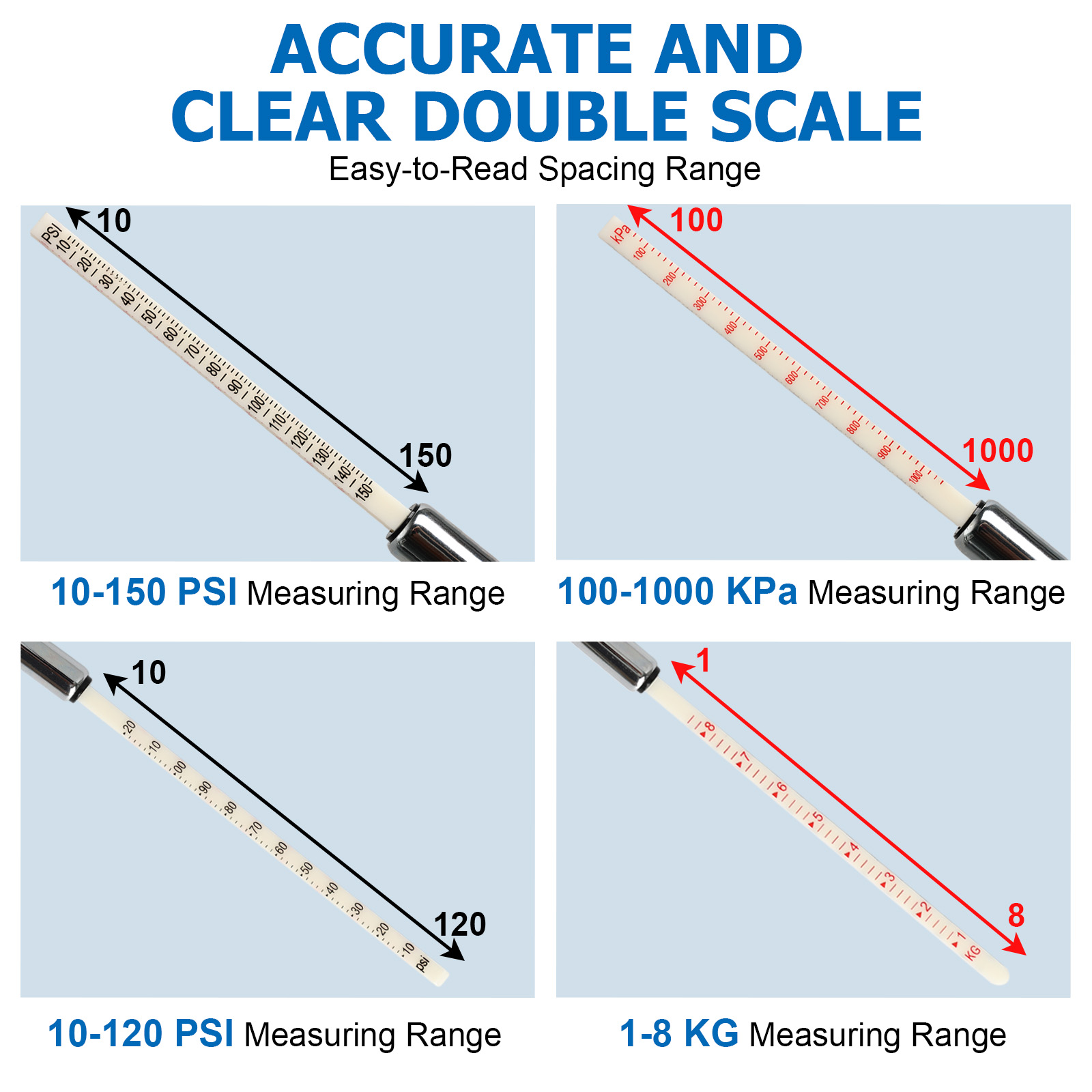 เกจวัดแรงดันลมยางแบบสองหัว 2X  - Tyre Pressure Gauge บทวิจารณ์และราคา